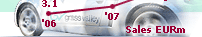 Hannu Pro - Baltic broadcast market leader