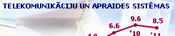 Telekomunik�ciju un apraides sist�mas