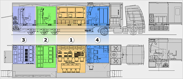 ERR HD OB VAN layout