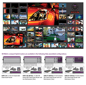 GV Matrix with integrated multiviewer