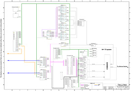 Bulgarian DVB-T network development project materials