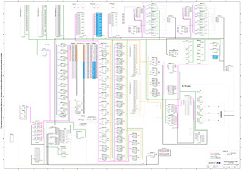 Bulgarian DVB-T network development project materials