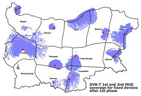 Bulgarian DVB-T network development project materials